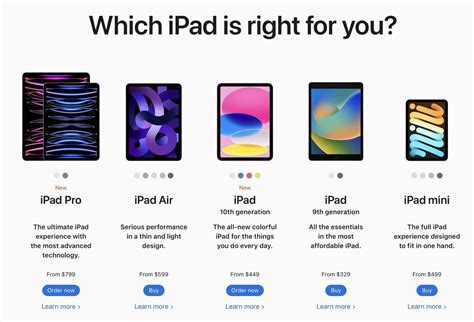 When to expect each iPad model to get its next update.